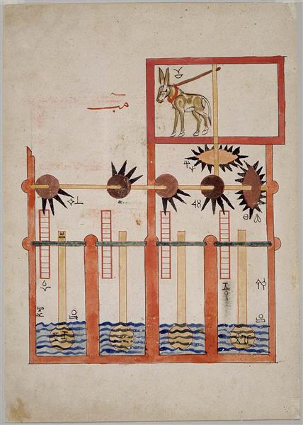 Device for Raising Water, c.1206 - Al Jazarí