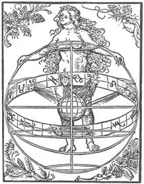 Nude Woman with the Zodiac - Albrecht Dürer