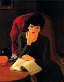 The Cup of Tea - Andre Derain