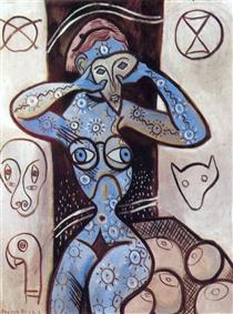 Breasts - Francis Picabia