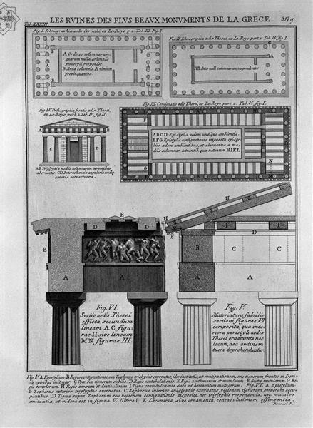 Plan, elevation and details of Doric temples in Greece (from Le Roy) - Джованни Баттиста Пиранези