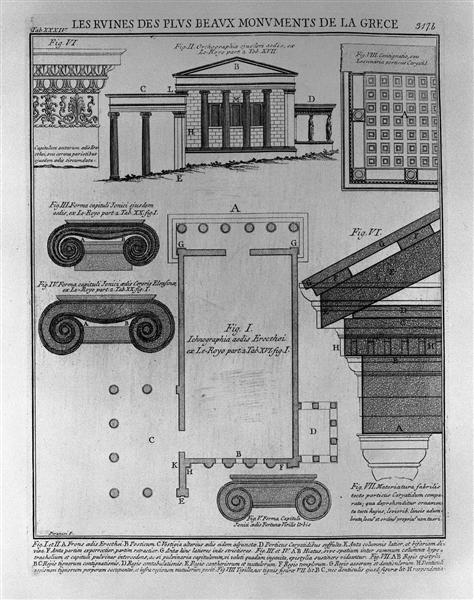 Plan, elevation and details of Doric temples in Greece (from Le Roy) - Джованни Баттиста Пиранези