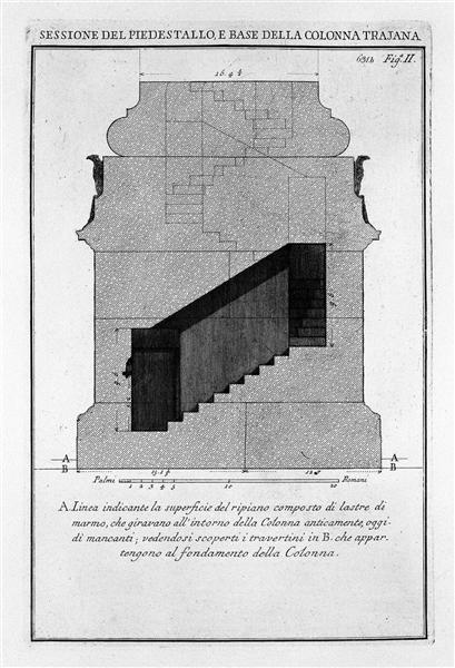 Section as above; start of scale - Giovanni Battista Piranesi