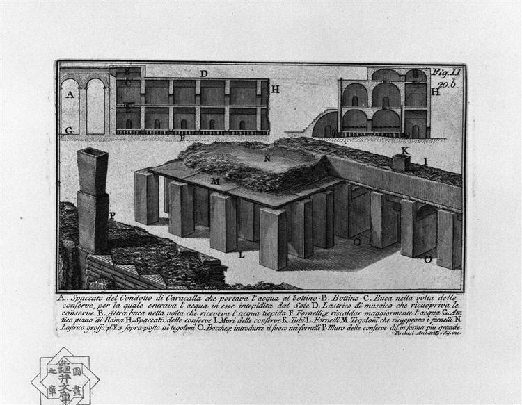 The Roman antiquities, t. 1, Plate XIX. Duct of Caracalla., 1756 - 皮拉奈奇