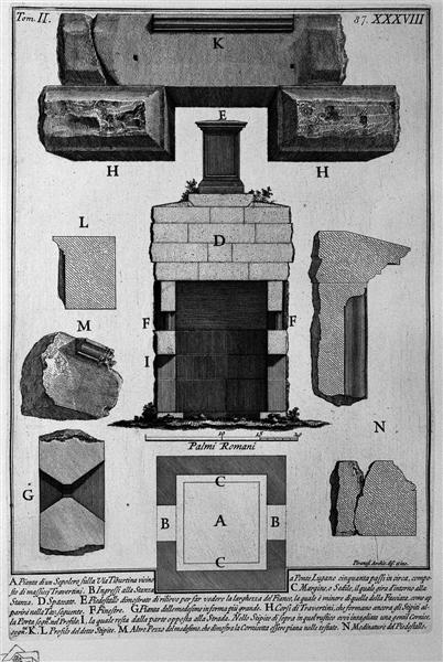 The Roman antiquities, t. 2, Plate XXXVIII. Cutaway view of the tomb before., 1756 - 皮拉奈奇