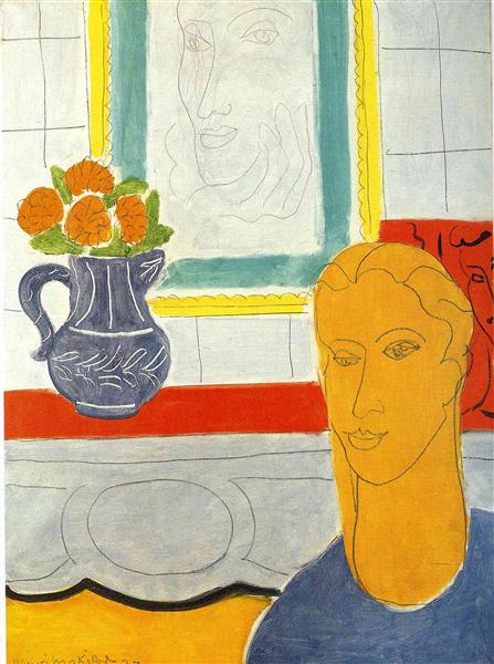 The Ochre Head, 1937 - Henri Matisse