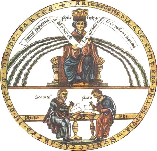 SeptemArtes-Philosophia-Detail - Herrad of Landsberg