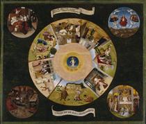 The Seven Deadly Sins and the Four Last Things (tabletop) - Hieronymus Bosch