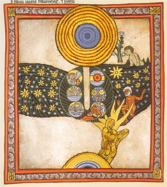 Six days of creation - Hildegard of Bingen