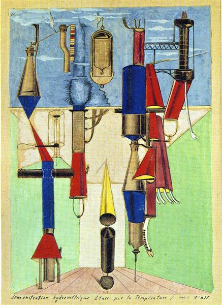 Hydrometric Demonstration, 1920 - Max Ernst