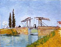The Langlois Bridge - Вінсент Ван Гог